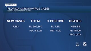 Health experts warn of coronavirus spike after holiday travel