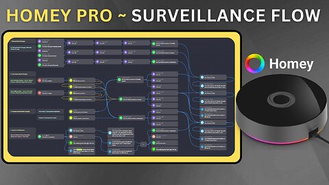 Homey Home Security Surveillance Flow Setup ~ Advanced Flow Tutorial