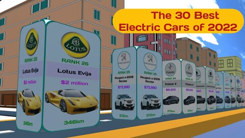 Top 30 best electric cars in 2022