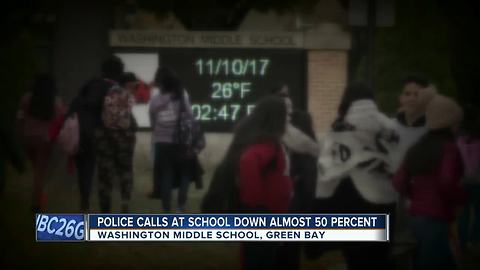 Police calls down at middle school nearly 50 percent