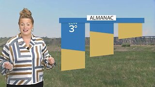 Weather Forecast | October 02, 2023 | Bridge City News