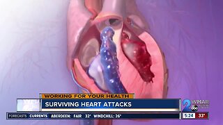 Surviving heart attacks