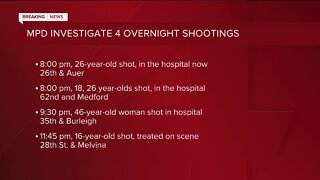 Milwaukee police investigate four shootings