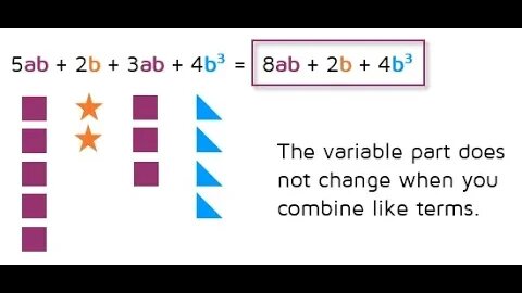 Adding and Subtracting with ( 1 variable, 4 terms)