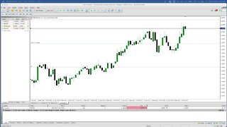 LIVE Forex NY Session - 17th March 2022