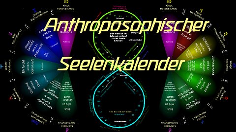 Anthroposophischer Seelenkalender, von Rudolf Steiner 1912/1913, Einführung