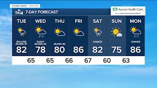 Warm, humid Tuesday in store with a chance for isolated showers