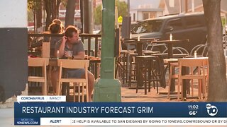 Restaurant industry forecast grim