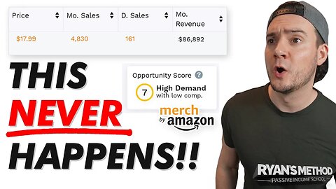 IS THIS THE BEST NICHE EVER? 👀 $90K/mo, 30+ Sales/day RIGHT NOW! 🔥