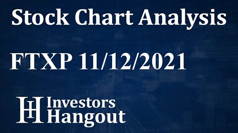 FTXP Stock Chart Analysis Foothills Exploration Inc. - 11-12-2021