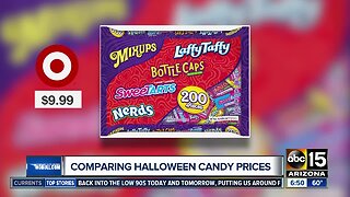 Comparing prices of Halloween candy