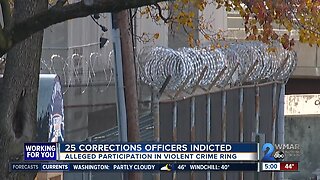 25 correctional officers indicted on 236 counts for participation in alleged crime ring