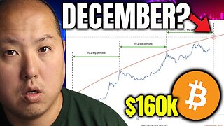 Bitcoin to $160,000 By December???