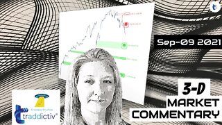 AutoUFOs 3-D Market Commentary (Becky Hayman) 2021 Sep-9