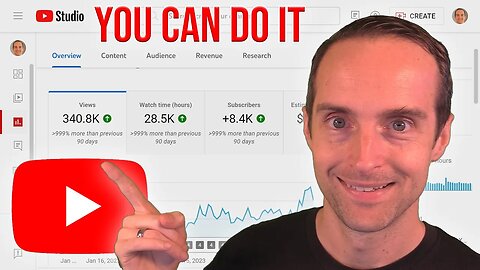How I Got 340K YouTube Views In 90 Days On My New Channel!