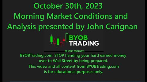 October 30th, 2023 BYOB Morning Market Conditions & Analysis. For educational purposes only.