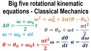 Big five rotational kinematic equations - Rotational kinematics - Classical mechanics - Physics