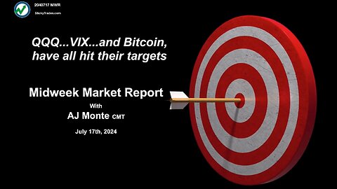 QQQ...VIX...and...Bitcoin, all Hit their Targets - Midweek Market Report with AJ Monte CMT