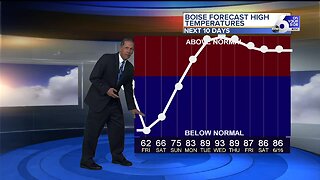 Scott Dorval's On Your Side Forecast