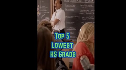 Top 5 U.S. Cities with the Lowest High School Grads #shorts