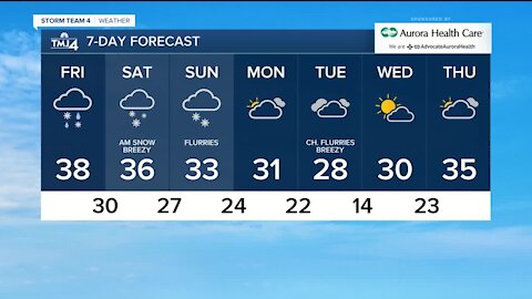 Cloudy, damp Friday ahead with chance for scattered snow showers and drizzle