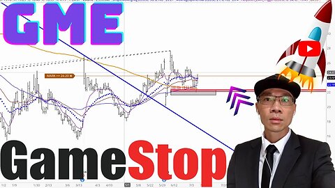 GAMESTOP Technical Analysis | Is $22.28 a Buy or Sell Signal? $GME Price Predictions
