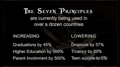 The Seven Principles ~ Joske & Rocky Malloy Story ~ Chaplains... a safe Harbor for our youth