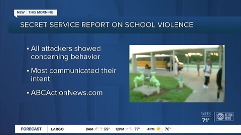 Secret Service goes on the road to help curb school violence