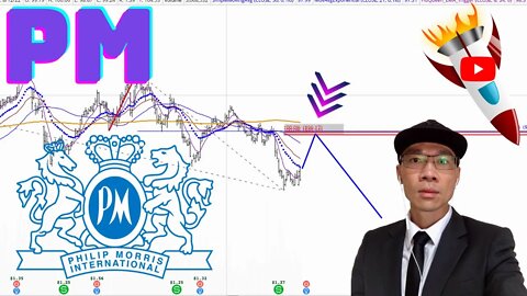 Philip Morris International Stock Technical Analysis | $PM Price Prediction