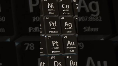 2 Missing Letters on the Periodic Table 👀 #shorts