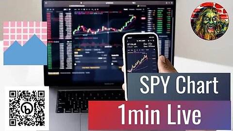 Spy 1 minute chart while i work