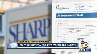 Investigation found Hospital received seven deficiencies of federal regulations