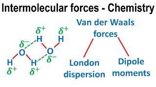 Intermolecular forces, van der Waals forces - Chemistry