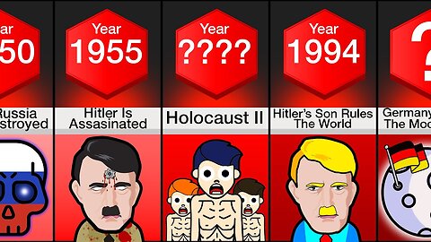 Timeline: What If Hitler Won The War?