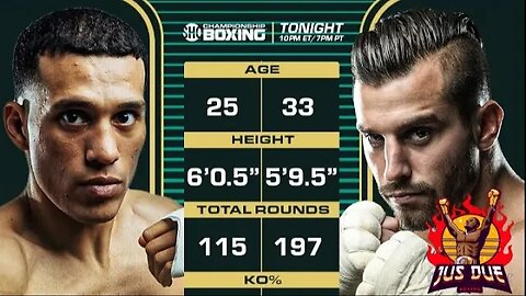 BOLD FIGHT PREDICTION!!! DAVID BENAVIDEZ vs DAVID LEMIEUX TONIGHT ON SHOWTIME!!! WHO WINS AND WHY?