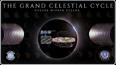 The Grand Celestal Cycle [presentation by Shane]
