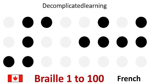 Braille counting numbers 1 - 100 in French .