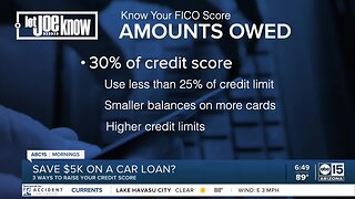 Save $100,000 on your mortgage; three ways to raise your credit score