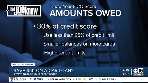 Save $100,000 on your mortgage; three ways to raise your credit score