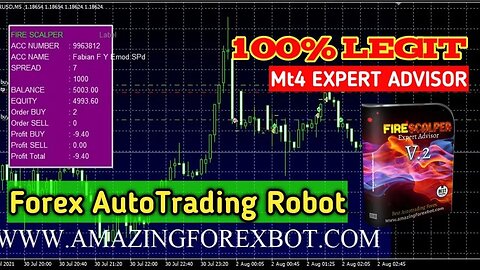 🔴 RECOMMENDED...!!! Best Autotrading Forex Robot 2023 🔴