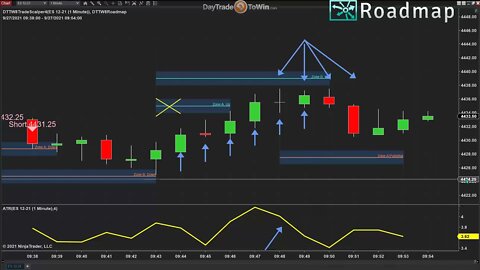 Black Book of Trading Strategies for Traders