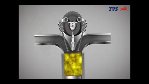 TVS motor - spark plug (Hindi)