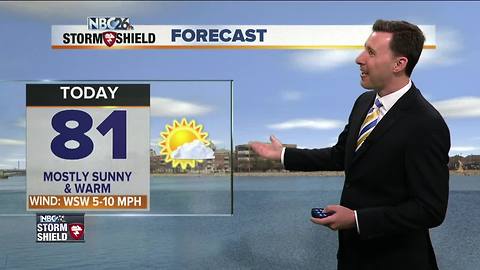 Michael Fish's NBC26 Storm Shield weather forecast