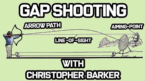 What is Gap Shooting? with Christopher Barker!