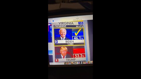 Proof of election fraud by Fox News
