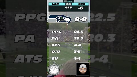 NFL 60 Second Predictions - Rams v Seahawks