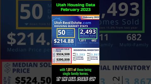 Is the Utah Real Estate Market Crashing or Stabilizing? New Utah Housing Numbers #utahhousing