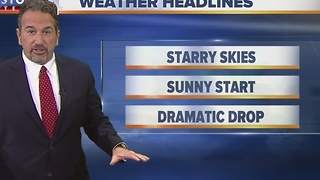 Scott Steele's Saturday evening Storm Team 4cast