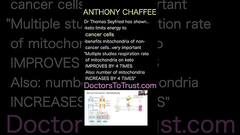 DR ANTHONY CHAFFEE. mitochondria on keto IMPROVES BY 4 TIMES