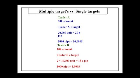 Multiple targets vs. Single targets ( weekly review )